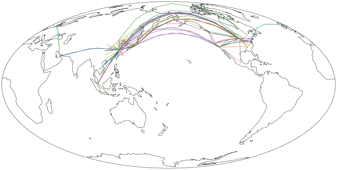 Route Map